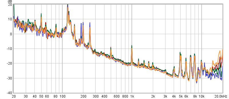 Changing off time SPL updated.png